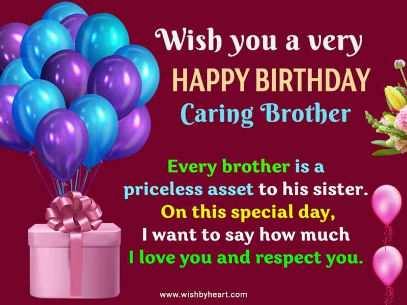 Birthday-Wishes-for-Brother-wishbyheart